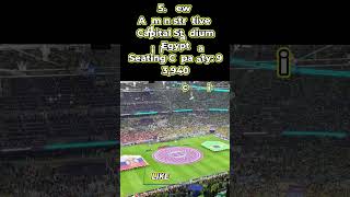 Top Ten BIGGEST SPORTS STADIUMS in the World l Rhbr Top 10's #viral #top #shorts #top10