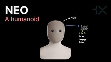 NEO, a humanoid