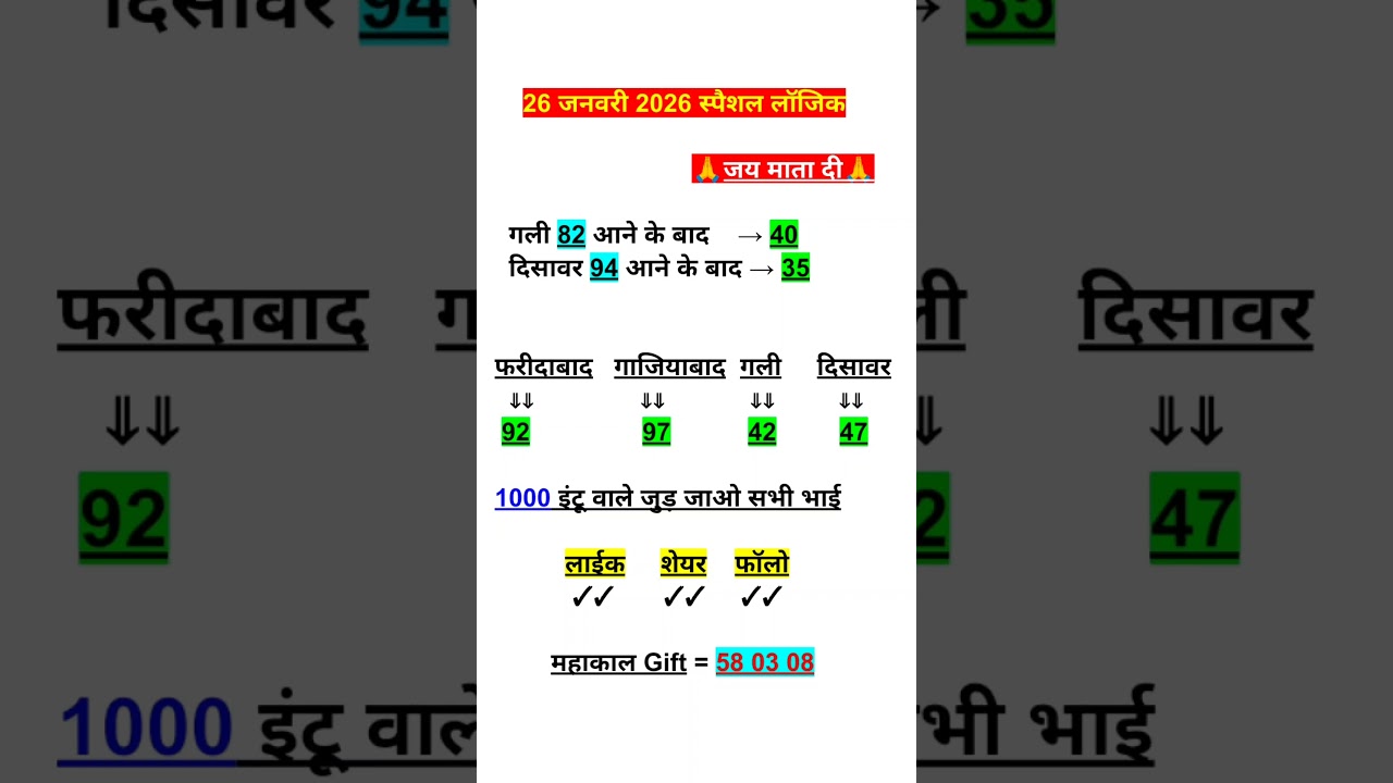 @DesawarFixer59996 @sattaking satta trick today || faridabad gajiyabad 