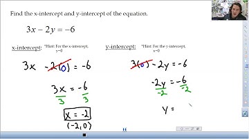 IM1 5.2 Using Intercepts