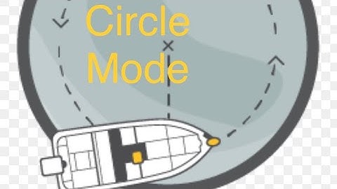 Minn Kota I-Pilot Link, Circle Mode