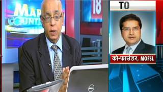 Market Countdown 14 March 2016