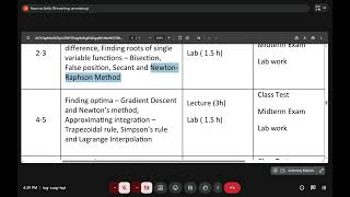 CSE 317 Numerical Methods - Lecture - 01