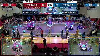 Match 1 (R1) - 2025 Ankara Regional