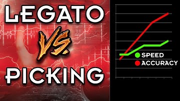 Better Technique For Playing FAST? | Legato VS Alternate Picking