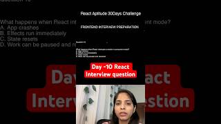 Day-10 React Frontend Interview Preparation #frontend #shorts #viralvideo #interview #reactjs