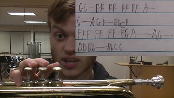 How to Play 24K Magic on Trumpet