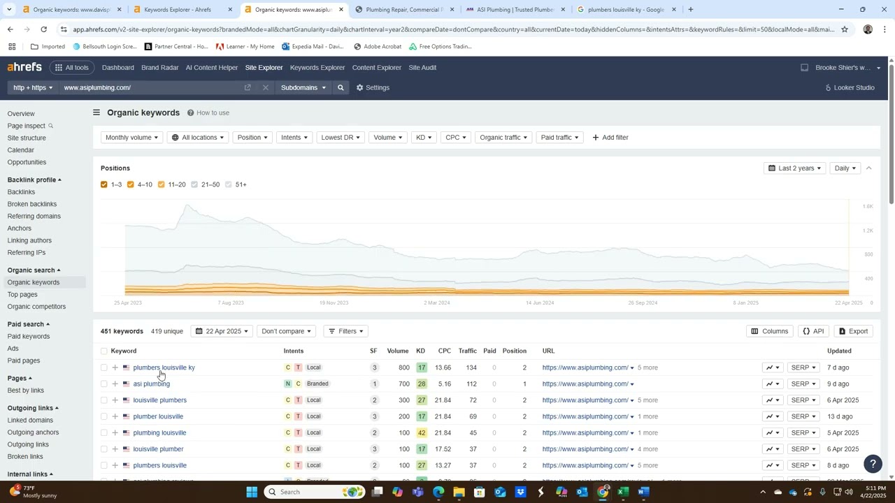 Boost Your Plumbing Business Today! Davis & Davis Plumbing