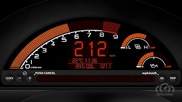 Classic S2000 premium dashboard for RealDash