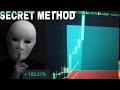 Secret of market Live trading strategy making profit using this method