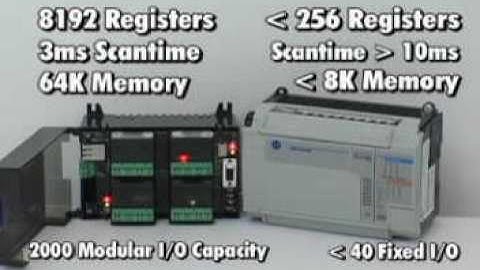 Videos EZAutomation net Online Streaming Product guide