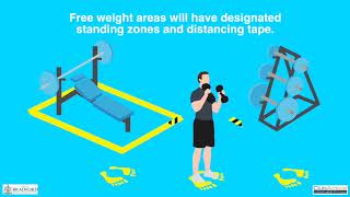 Covid-19 - The reopening of gym facilities at Sport and Leisure Centres screenshot 5