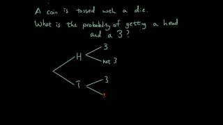 Probability lesson 2 - drawing a tree, multiplying along the tree