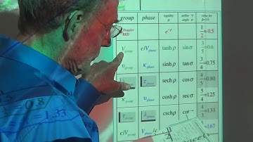 Classical Mechanics with a Bang! (2019 Fall) - Lecture #30