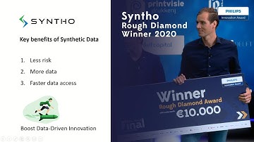 How to scale AI in the financial sector - Syntho Synthetic Data Solutions