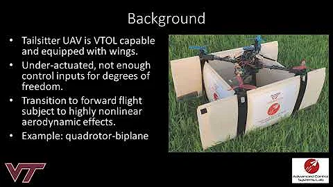 Model Reference Adaptive Control of a Tailsitter UAV with Unwinding Constraints