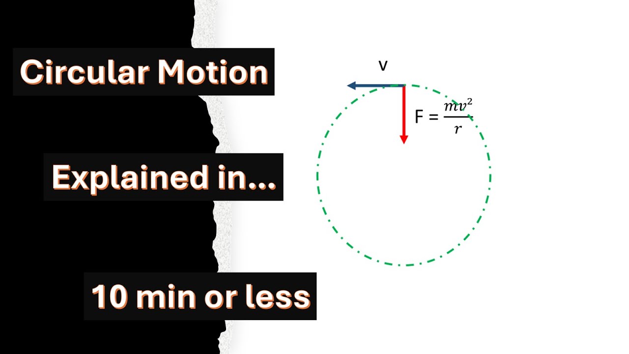 Circular Motion Physics - Explained in 10 minutes or less - YouTube