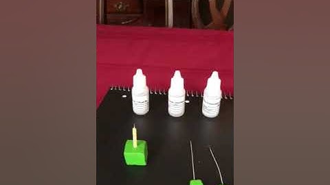 Module 8, Lab 6 electron configuration