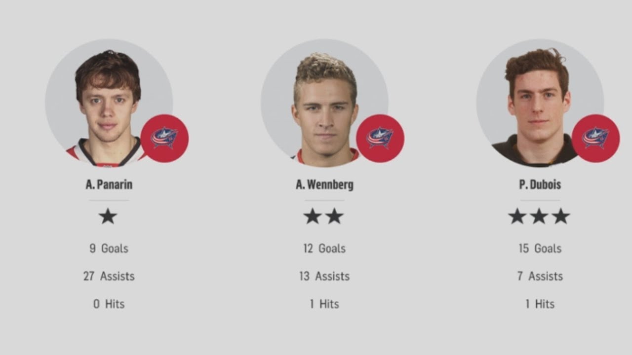 Do STATS Make OVERALLS Go UP in NHL 18?