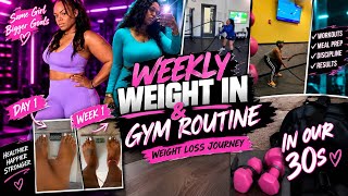 WEEK ONE:  Weight-In’s & GYM ROUTINE 14lbs down!