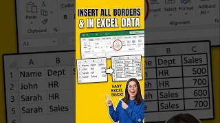 Insert All Border in Excel Sheet using Shortcut key #doliatech