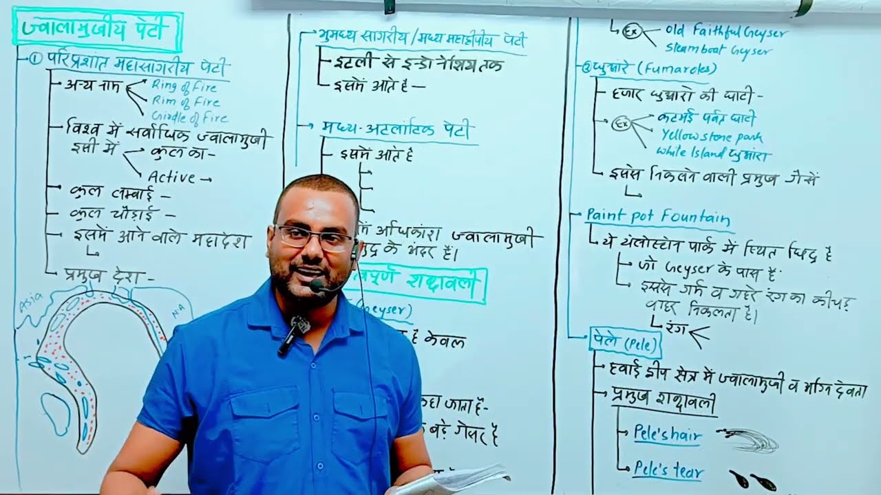 Geography class-  22 | ज्वालामुखी part-2| volcano | bpsc | bssc | ssc | bihar daroga | bihar police