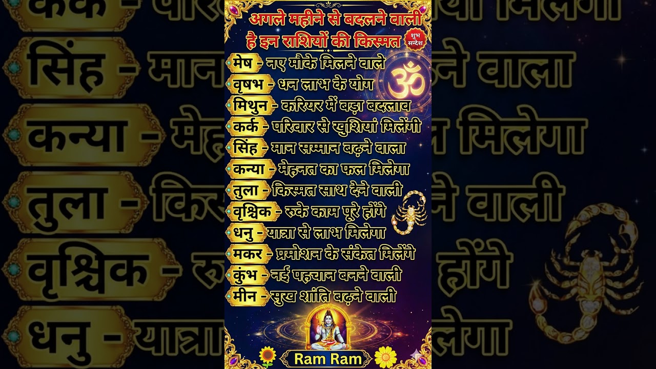 ✨ अगले महीने से बदलने वाली है किस्मत  