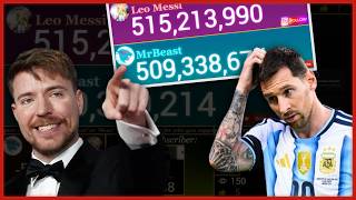 MrBeast vs. Lionel Messi: MrBeast Strikes Back