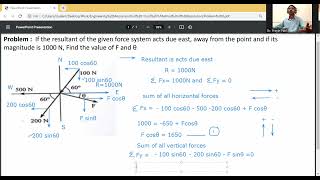 Problem 11-Coplanar concurrent force system/ Find Unknown force/ Composition and Resolution of force
