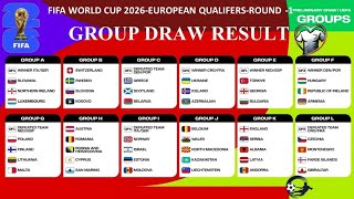 🏆 FIFA World Cup 2026 European Qualifiers Predictions