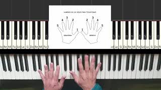 Video thumbnail of "Cómo tocar teclado para principiantes - Clase 1 - Clases de piano - Curso de piano - Desde cero"