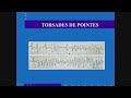 Introduction to Clinical Pharmacology and Therapeutics Part 1