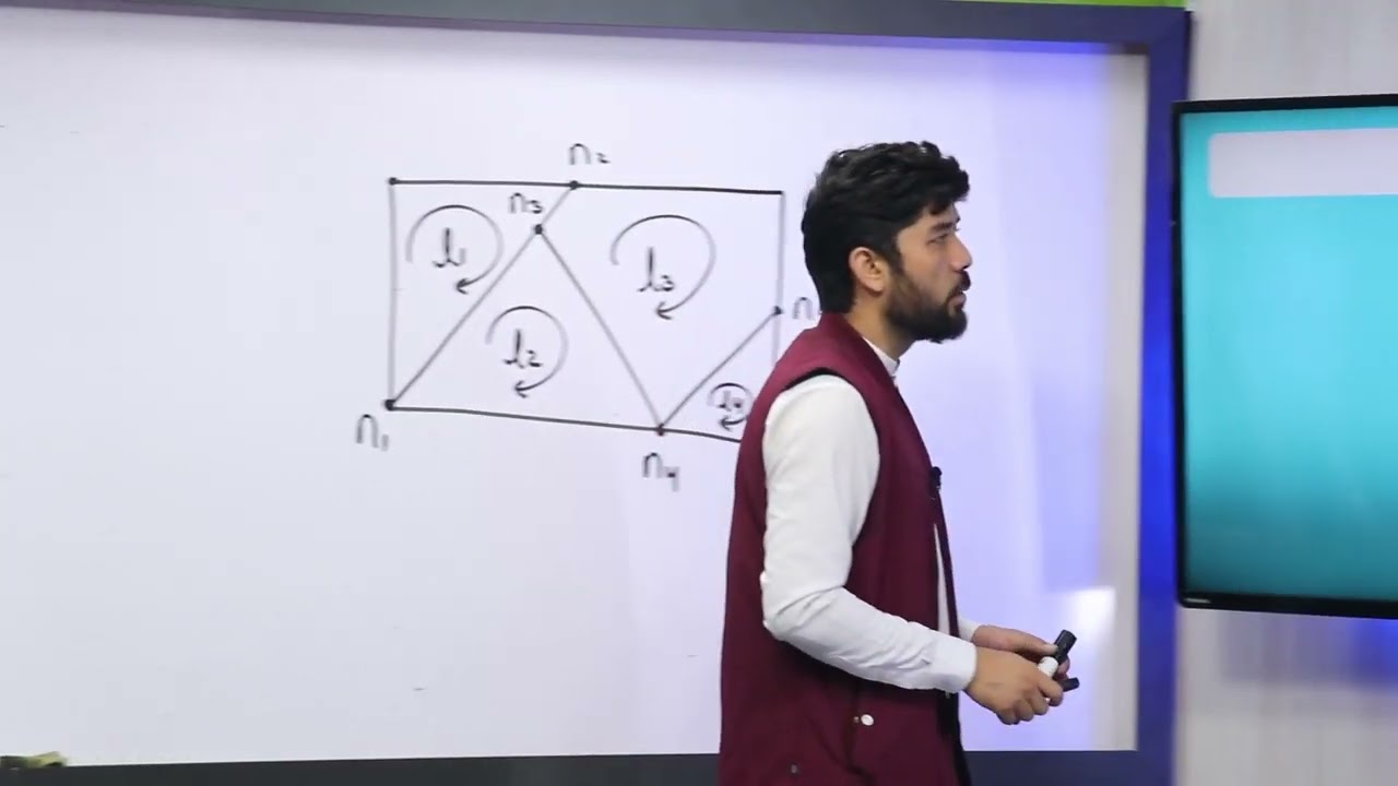 58 صنف دهم مضمون فزیک قوانین کرشهوف قانون اول و دوم کرشهوف