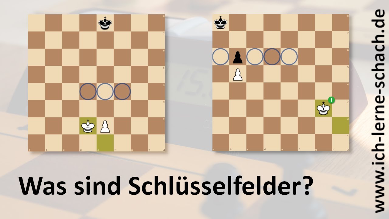 Endspiel-Grundlagen: Was sind Schlüsselfelder?