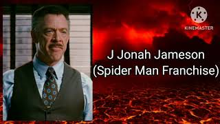 Jk Simmons Characters Good To Evil