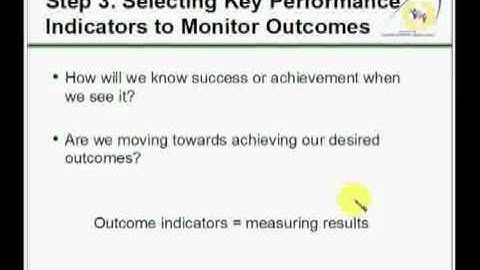 Monitoring & Evaluation Part 1 of 2