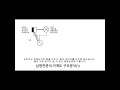 심청전분석1:가계도 구조분석(1)