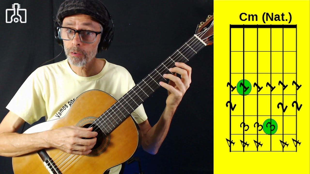 Solo de Feira de Mangaio Violão Para Todos