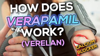 Verapamil (Verelan) Nursing Drug Card (Simplified) - Pharmacology