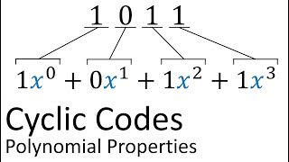 Error Correcting Codes 3a: Cyclic Codes  Polynomial Properties
