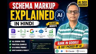 Schema Markup Explained in Hindi | Complete Beginner Guide for AI SEO