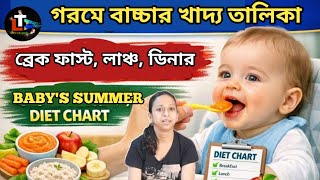 গরমে বাচ্চার খাদ্য তালিকা || Summer Diet Chart for Babies and Kids Bengali 
