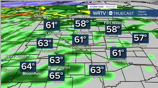 Weather Forecast December 9