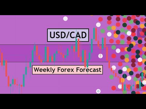 USDCAD Weekly Forex Forecast & Trading Idea for 25 – 29 April 2022 by CYNS on Forex