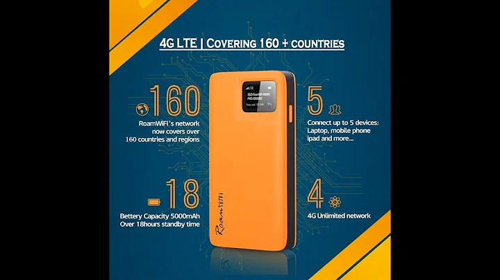 Roam WiFi 4G LTE WiFi Mobile Hotspot Router, Worldwide WiFi Portable High Speed. Full Reviews