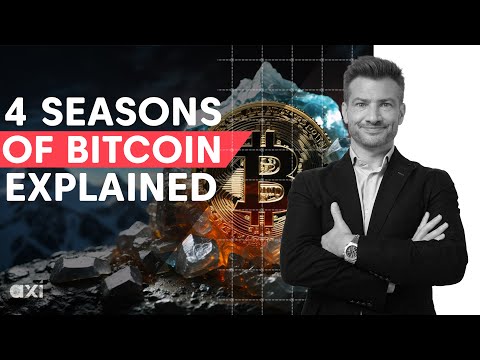 How Bitcoin halving affects the crypto price seasons