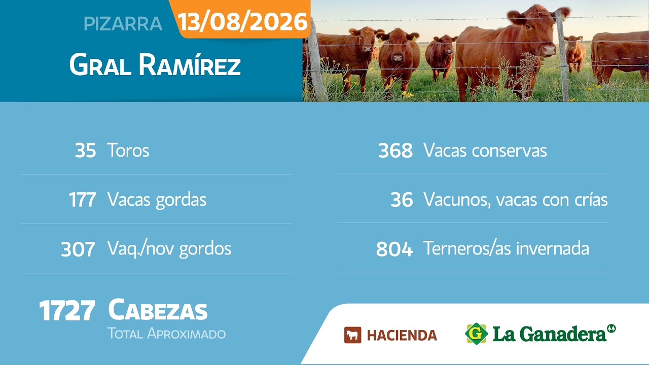 La Ganadera Gral. Ramirez