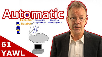 How YAWL Automates Tasks Without Humans