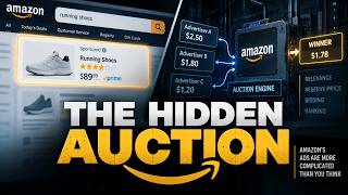 The Hidden System Behind Amazon’s Ads