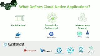Enabling Digital Transformation with Container Technologies